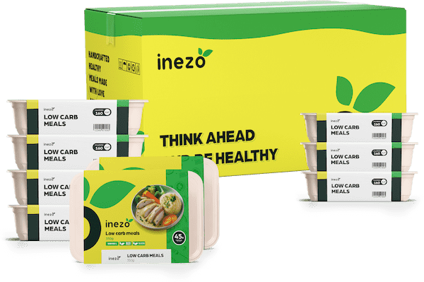 What is the pricing for Inezo's meal plans and produce boxes?